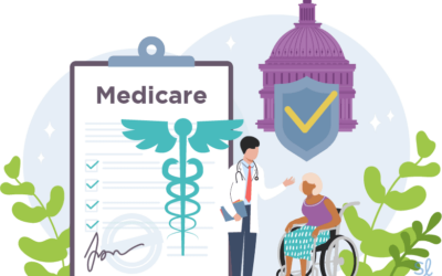 Medicare 101: With so many options, it’s important to understand the basics.